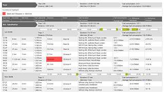 Webfleet: Detailed vehicle tracking reports