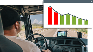 wf driver fuel efficiency graph