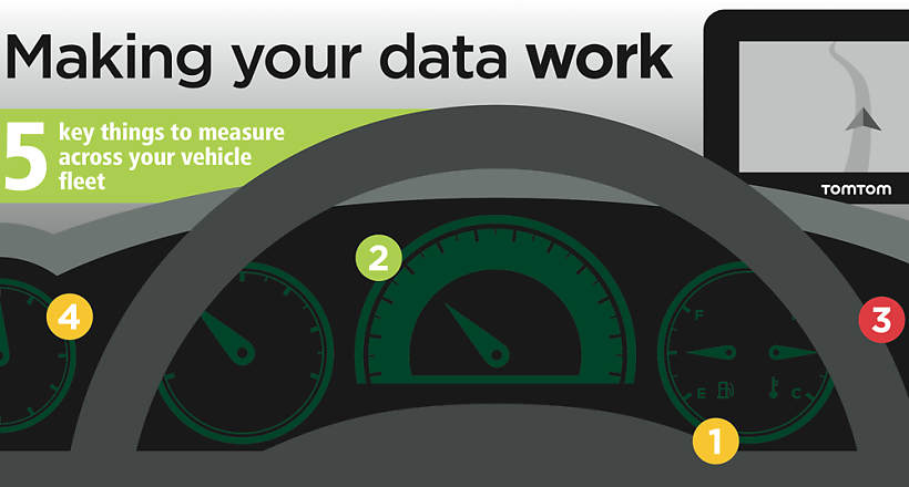 Fleet data - 5 things to measure in company vehicles