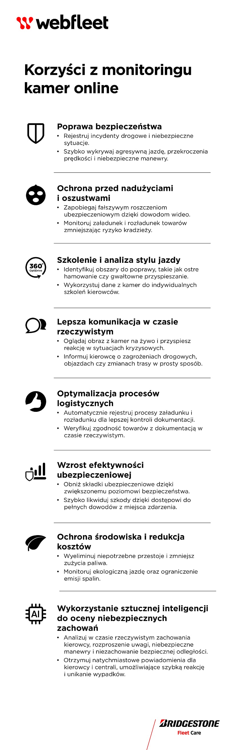 Infografika - kamery samochodowe a Rodo