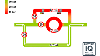 Accurate travel time planning