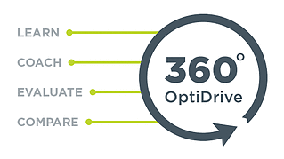 OptiDrive 360 is ontwikkeld om bestuurders te helpen met groen rijden en veilig rijden
