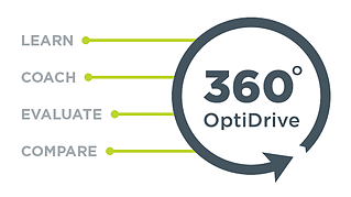 Help to improve driving behaviour: learn, coach, evaluate, compare