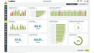 Géolo­ca­li­sation véhicule génération dashboards et rapports sur-mesure