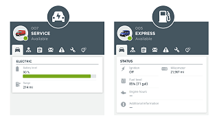 Webfleet EV fleet management