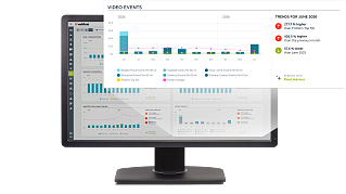 desktop pop up video events