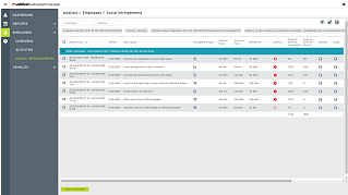 Social infringement report in tachograph software dashboard