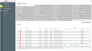 Overzicht van deadlines in tachograaf software dashboard