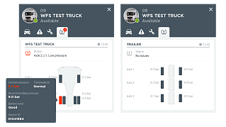 dashboard TPMS de Webfleet para el control de la presión de neumáticos