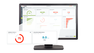 wf desktop pop up dashboard