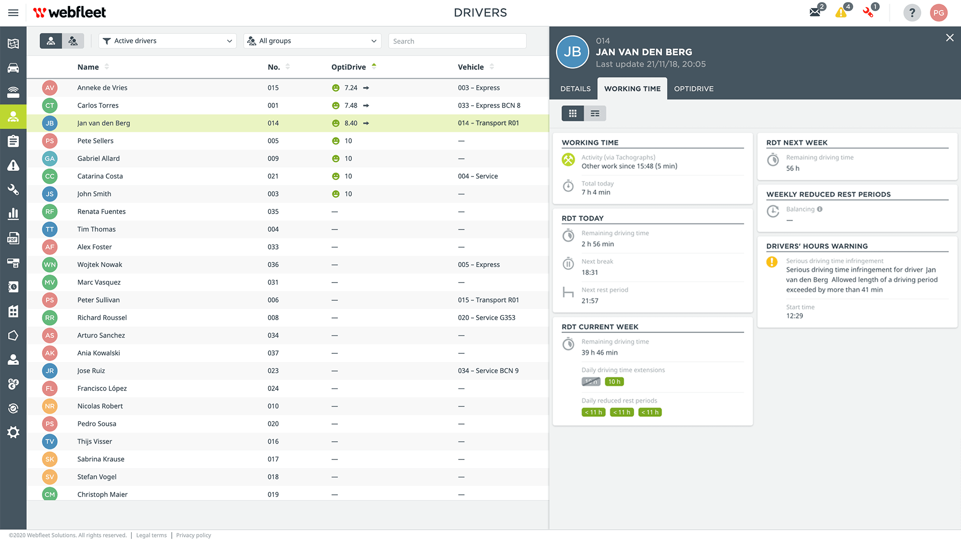 interface Webfleet