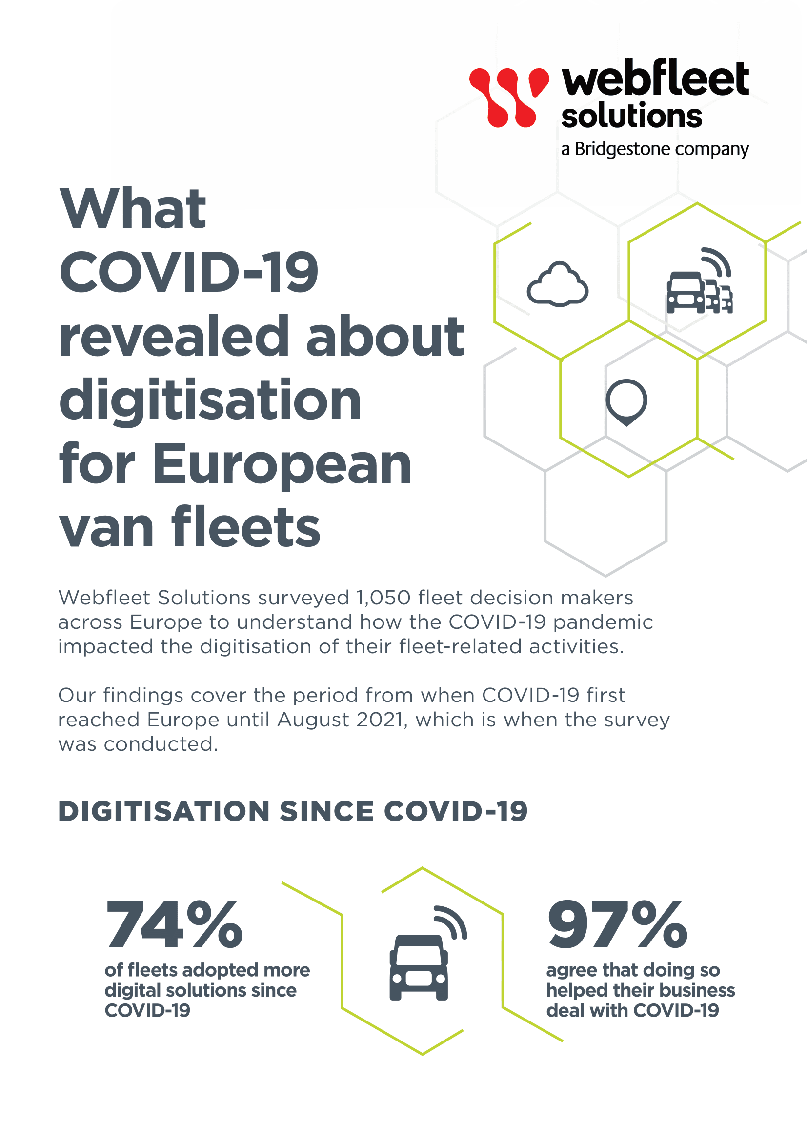 Infographic: digitisation for van fleets since COVID-19