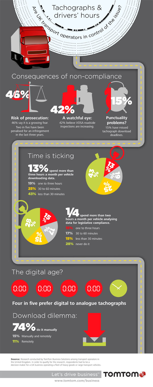 tachograph-infographic