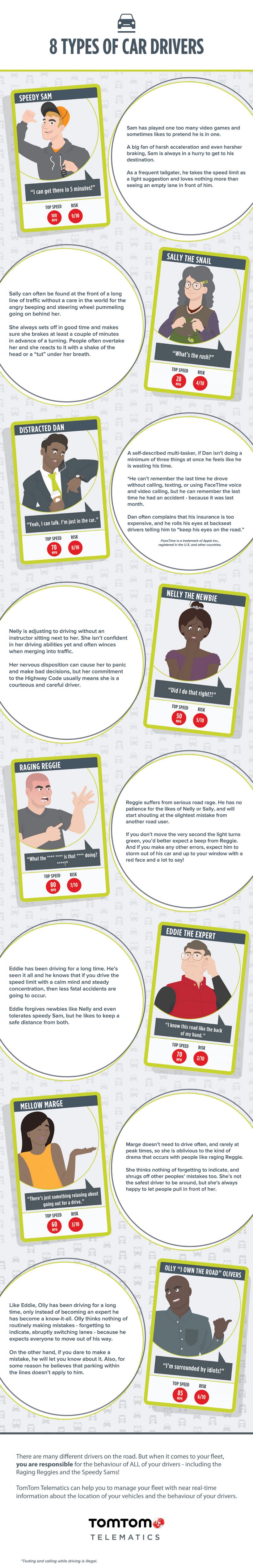The 8 types of car drivers – Webfleet Blog