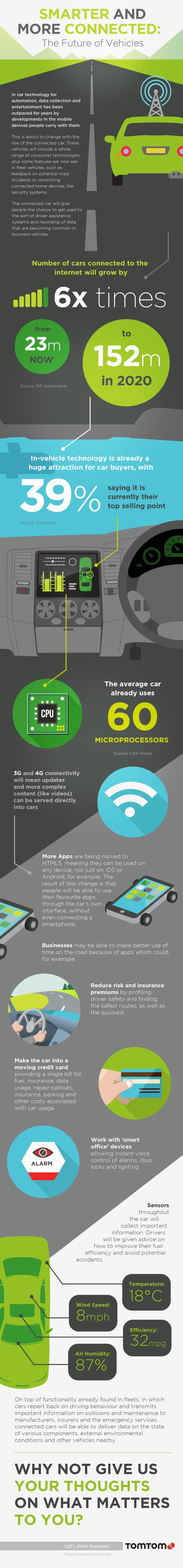 connected-car-infographic1