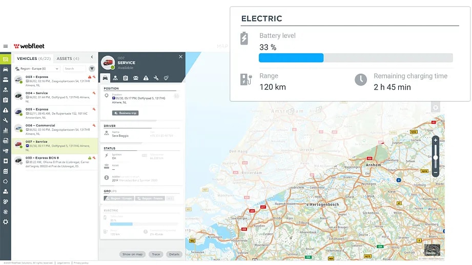 Monitoraggio del consumo di batteria elettrica dei veicoli aziendali